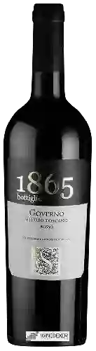 Weingut Nistri - 1865 Bottiglie Governo All'Uso Toscano