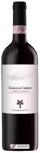 Weingut Poggiotondo - Terre di Cresci Chianti Classico