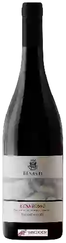 Winery Benanti - Rossodiverzella