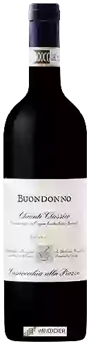 Winery Buondonno - Chianti Classico Riserva