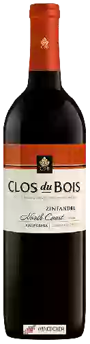 Winery Clos du Bois - Zinfandel