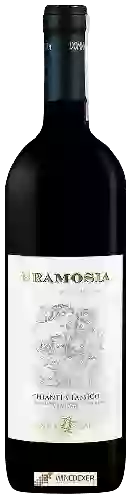 Winery Donna Laura - Bramosia Chianti Classico