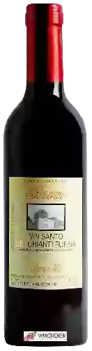 Winery Fattoria di Basciano - Vin Santo del Chianti Rufina