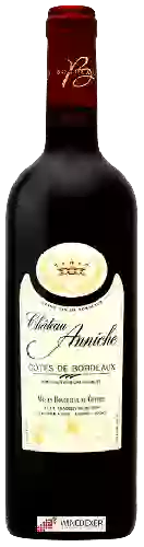 Winery Michel Pion - Château Anniche Côtes de Bordeaux