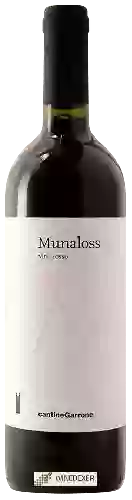 Winery Garrone - Munaloss