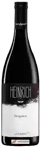 Winery Heinrich - Edelgraben