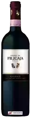 Winery Villa da Filicaja - Poderi da Filicaja Chianti