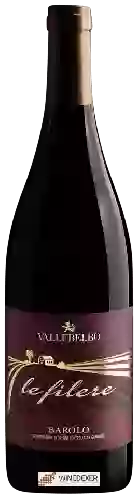 Winery Le Filere - Barolo