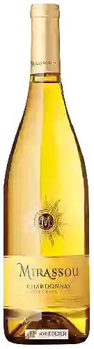 Winery Mirassou - Chardonnay