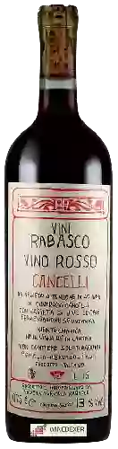 Winery Rabasco - Cancelli Rosso