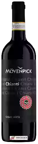 Winery Renzo Masi - Mövenpick Chianti