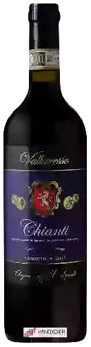 Winery Vallaresso - Chianti